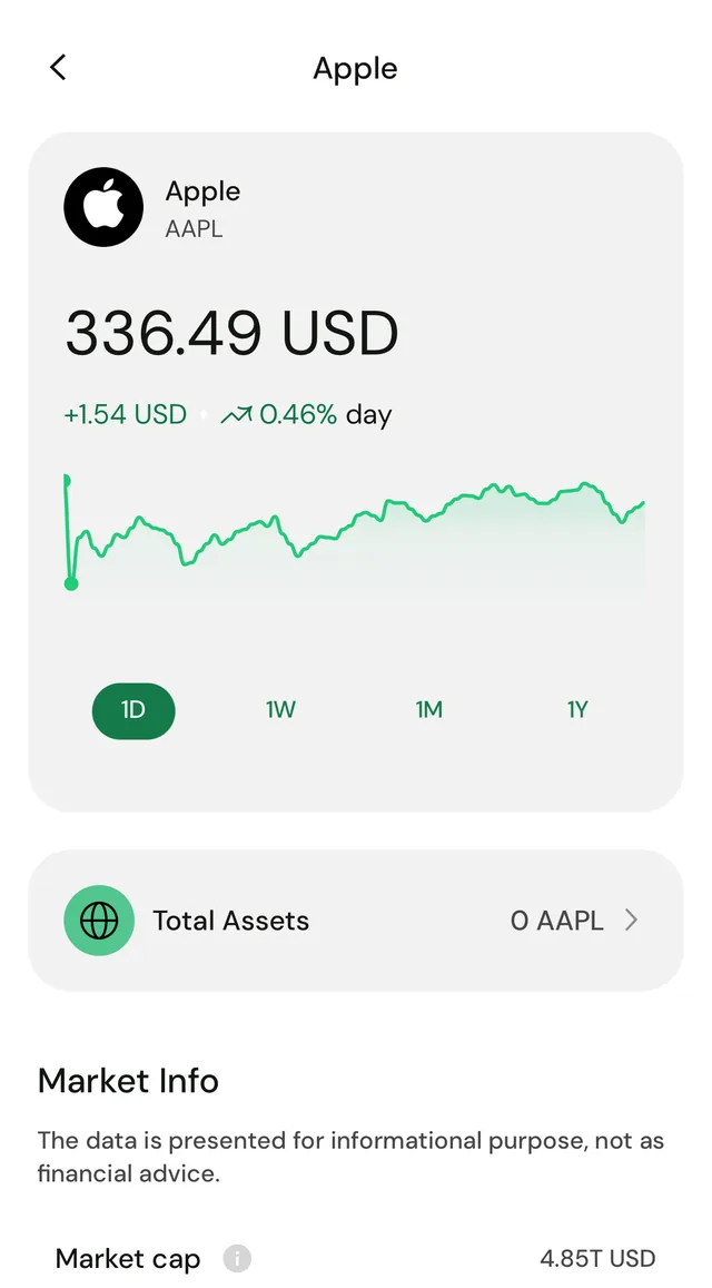The Apple (AAPL) page in the Fasset app with a price chart, a Total Assets card and Market Info noting the data is for informational purposes, not financial advice.