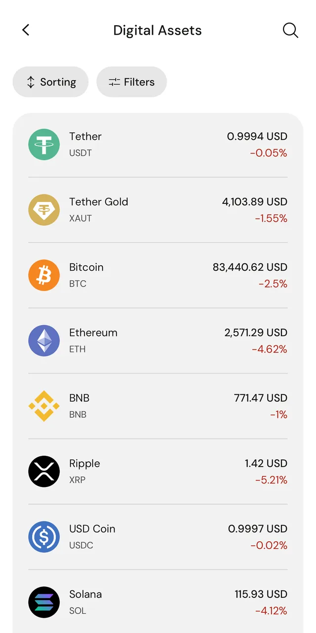 The Digital Assets list in the Fasset app with Sorting and Filters buttons and assets such as Tether, Bitcoin and Ethereum.